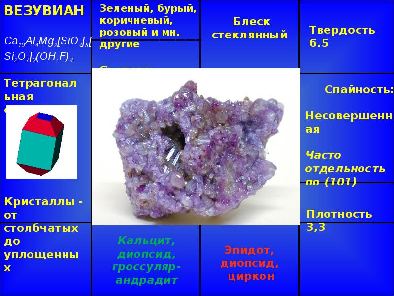 Островные силикаты. Силикаты si2o7. Спайность кремния. Островные силикаты примеры. Уплощенные столбчатые Кристаллы.