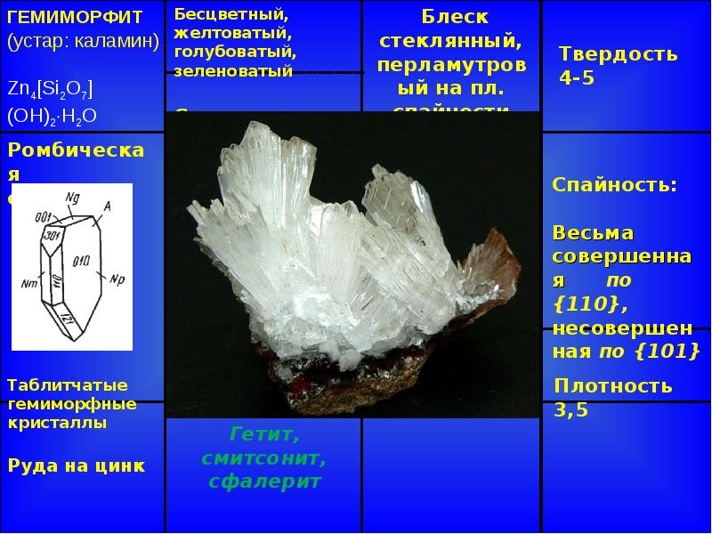 Островные силикаты