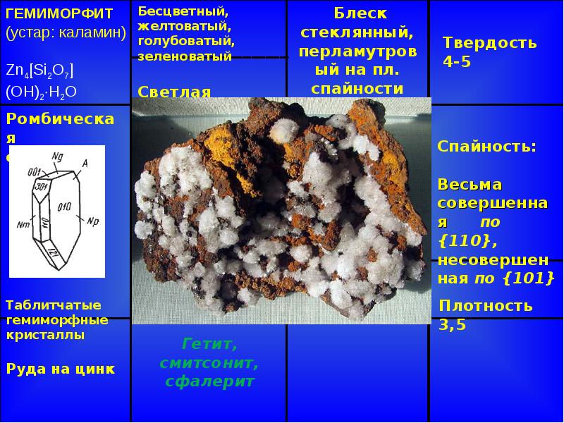 Презентация силикаты островные