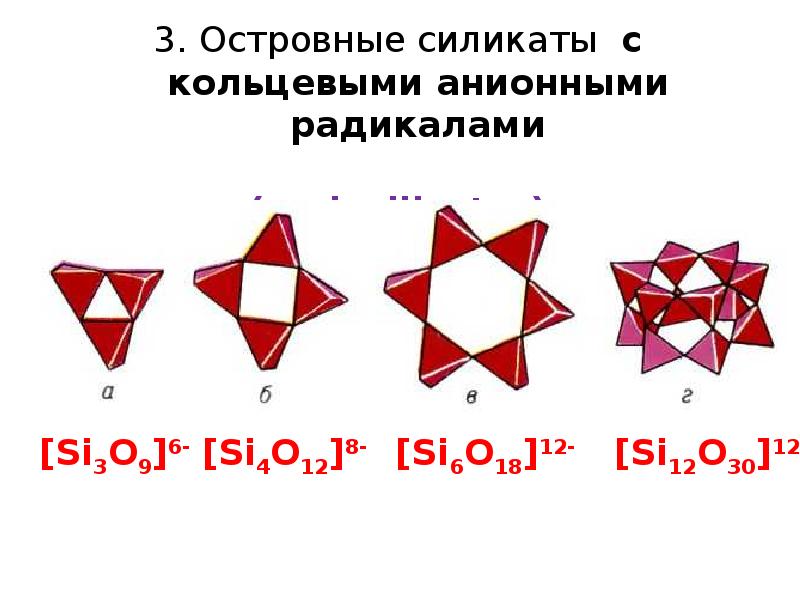 Островные силикаты. Островные силикаты Северо-Запада России. Какой облик у островных силикатов.