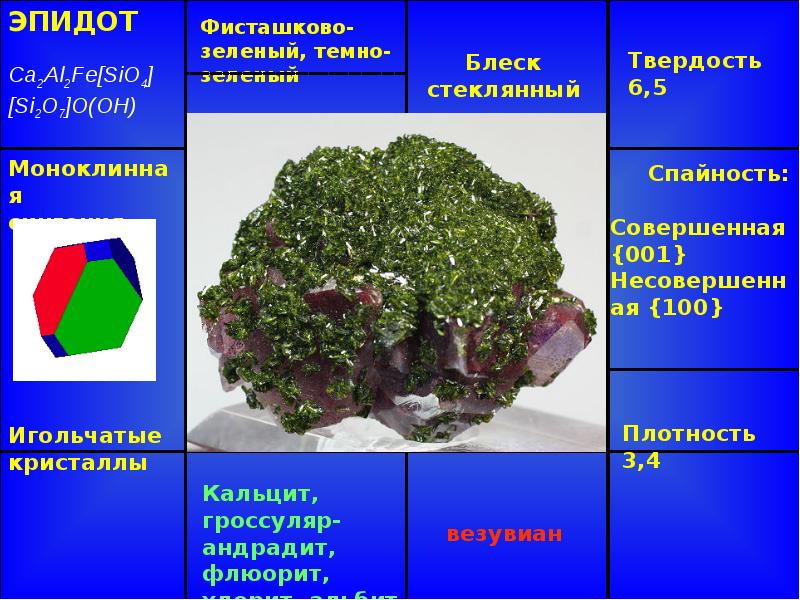 Презентация силикаты островные