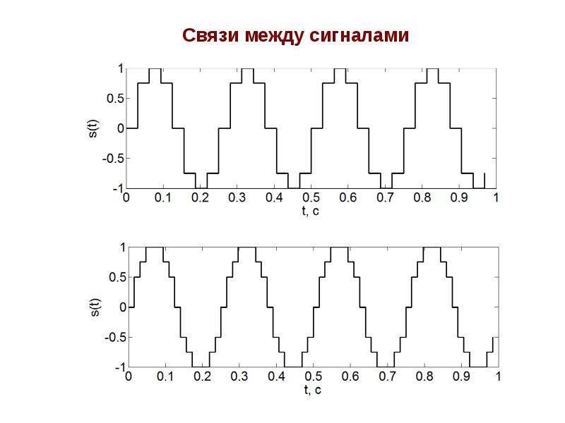 Ртз 51 схема принципиальная