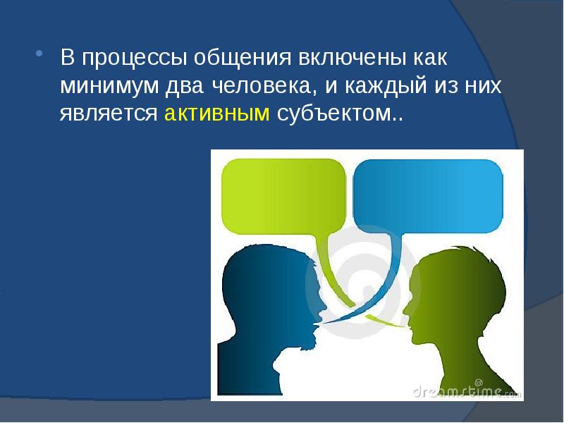 Общение это процесс. Процесс общения. Процесс общения картинки. Общение включает процессы. Что происходит в процессе общения инфографика.