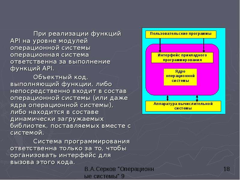 Эмуляторы операционных систем презентация