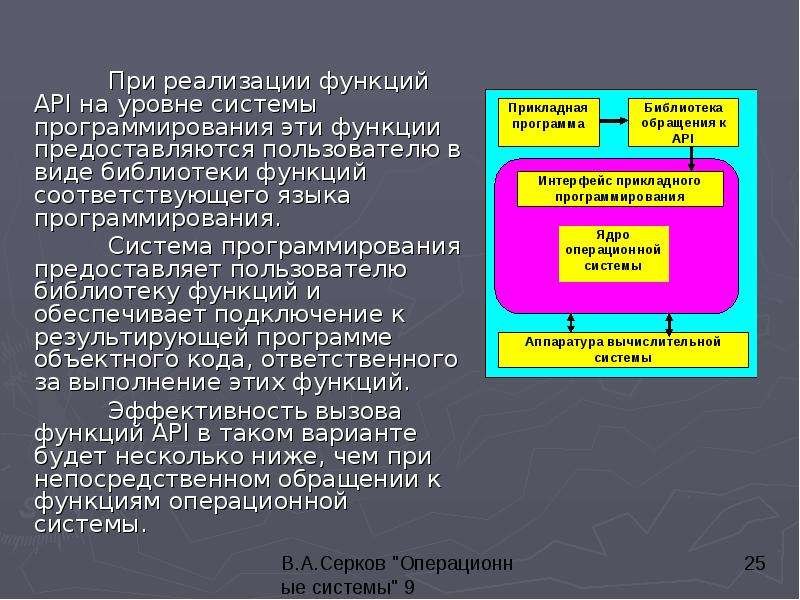 Презентация про операционные системы