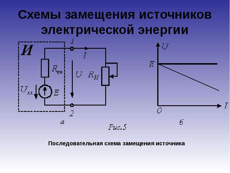 Источник энергии на схеме