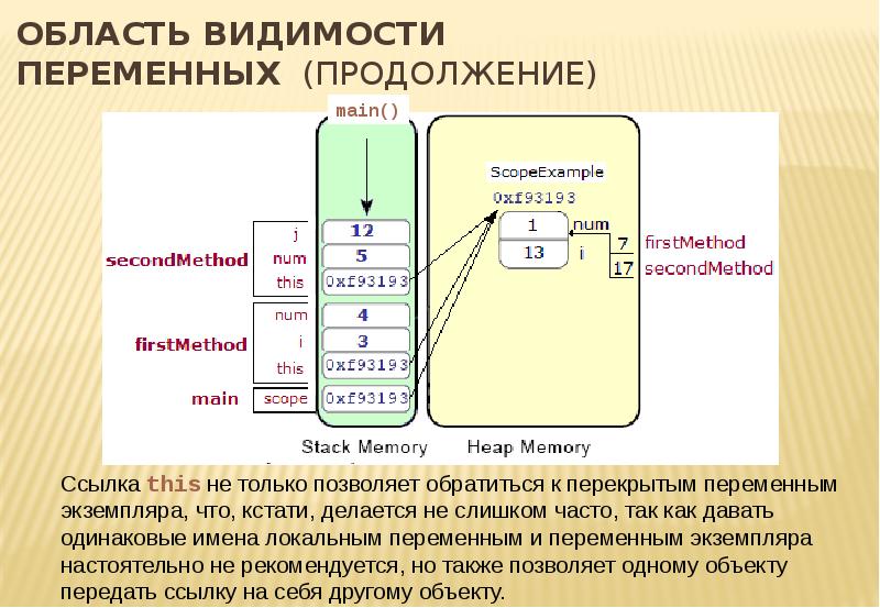 Что происходит в процессе инкапсуляции на канальном уровне на компьютере подключенном к сети