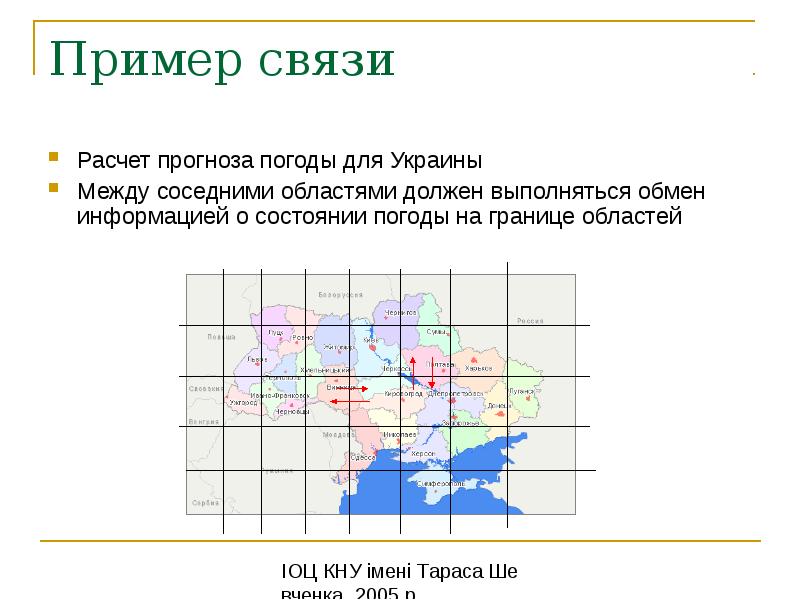 Расчет связей