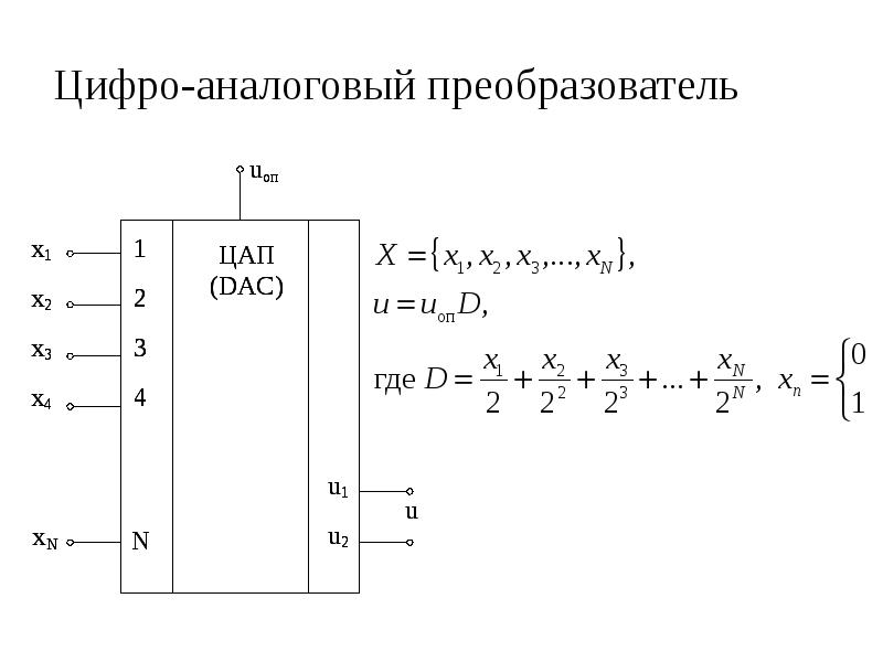 Схемы интегральные аналоговые