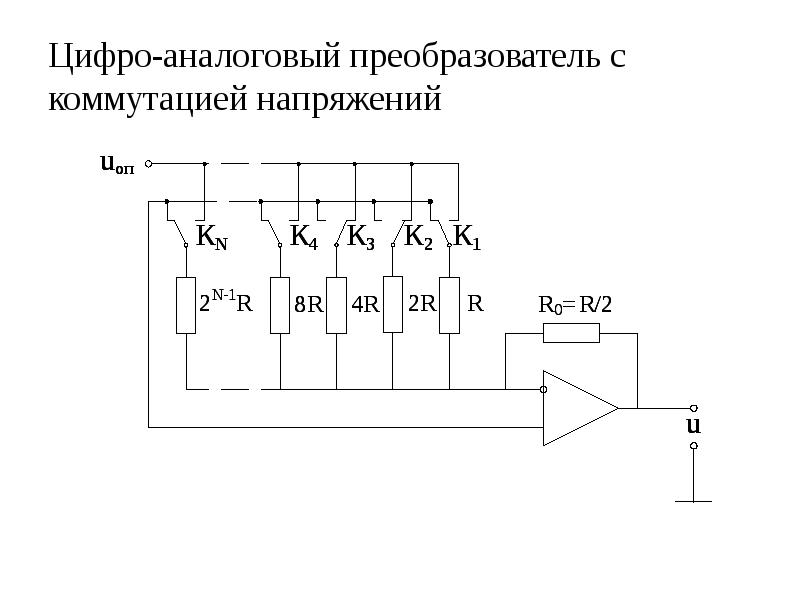 Каплан практические основы аналоговых и цифровых схем