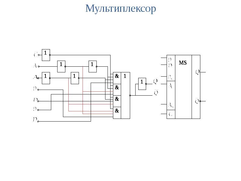 Четырехразрядный сумматор схема