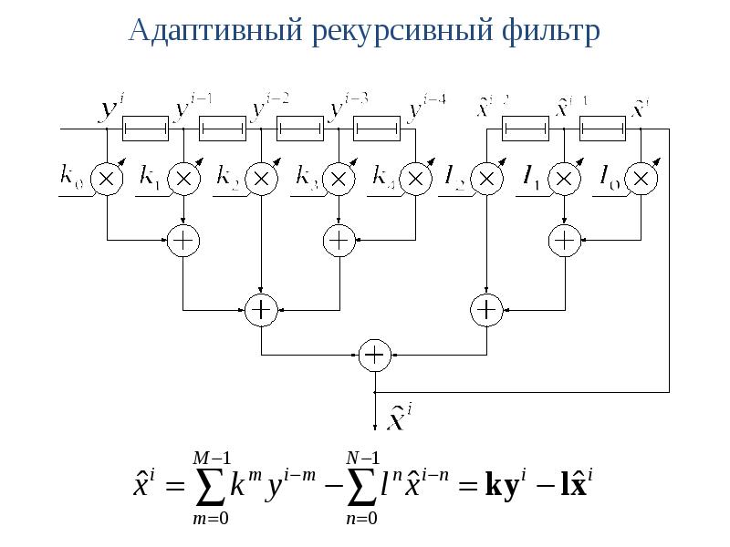 Z состояние в цифровых схемах