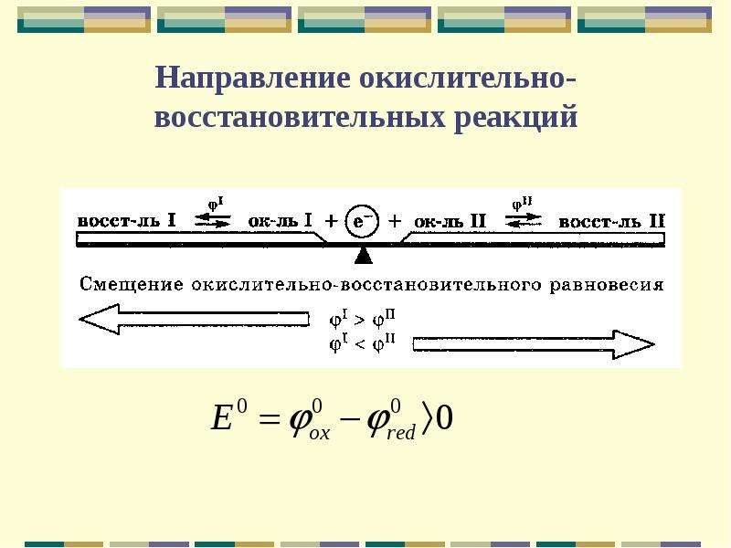 Направление реакции. Направленность окислительно-восстановительных реакций. Направление окислительно-восстановительных процессов. Направление протекания окислительно-восстановительных реакций. Направление протекания окислительно-восстановительных процессов..