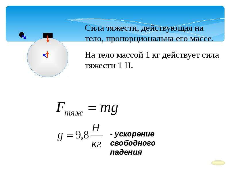 Сила 7 класс. Сила тяжести. Сила тяжести физика. Сила тяжести действующая на тело. На что действует сила тяжести.