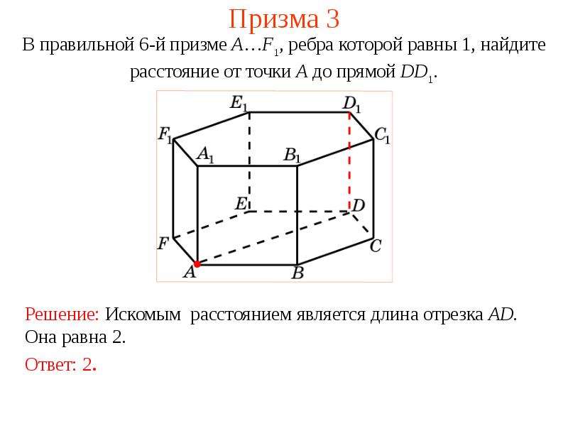 Расстояние от точки до прямой куб. Призма-2. Призма 2 что внутри.