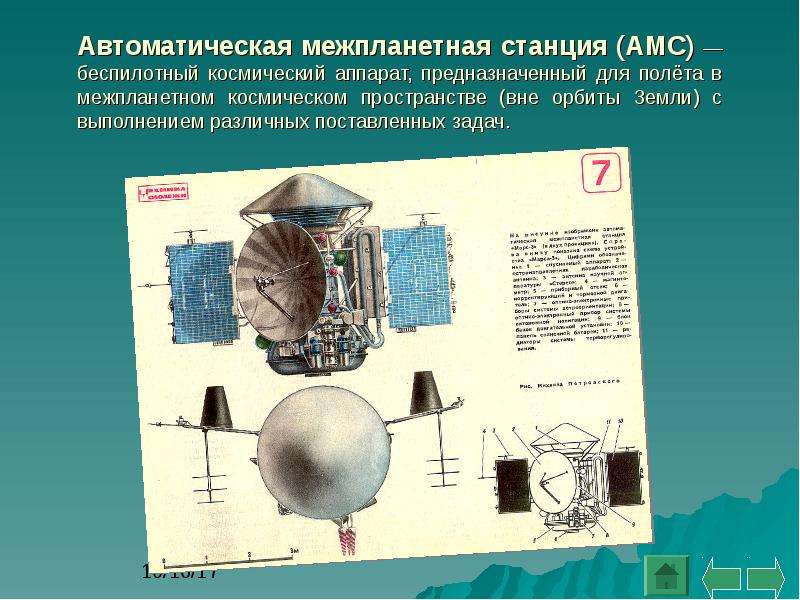 Доклад проекты будущих межпланетных перелетов