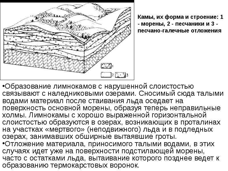 Ледниковые формы рельефа география 8 класс