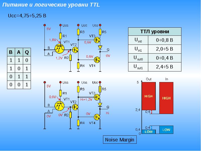 Схема с резисторно емкостной транзисторной логикой ретл реализуется включением конденсаторов