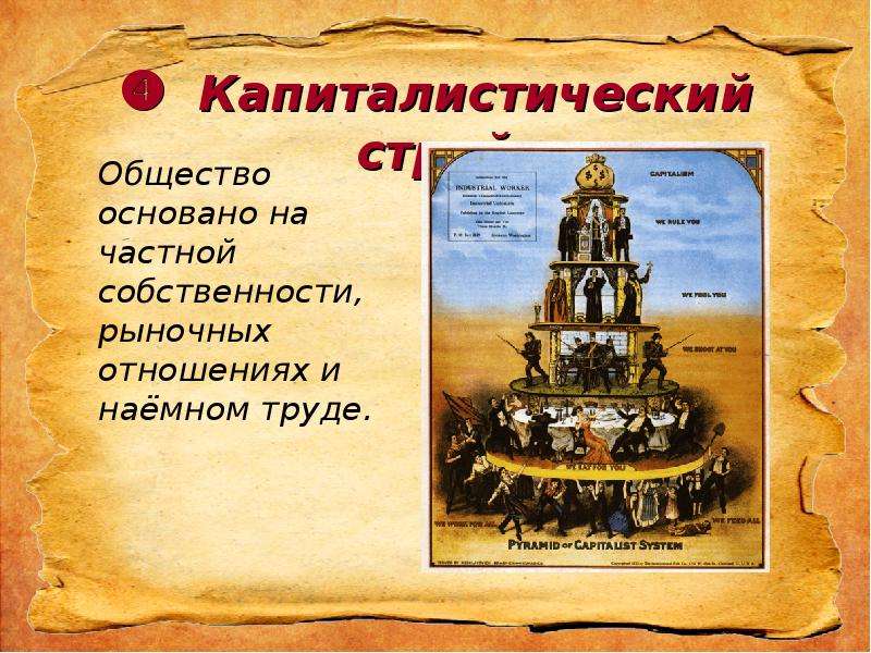 Общество основанное. Капиталистическое общество. Капиталлическмц Строй. Капиталистический Строй общества. Капиталистическое общество это в истории.