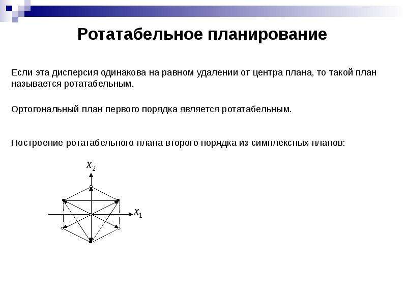 Построение плана эксперимента по типу латинского квадрата