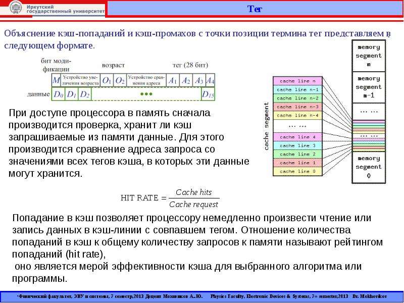 Кэш строка