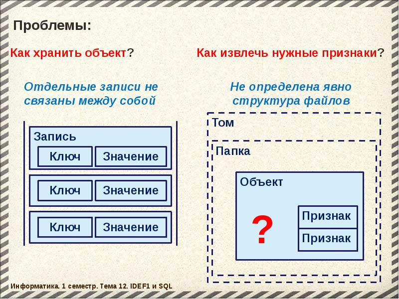 База данных «ключ-значение». СУБД ключ-значение. База данных типа ключ значение. БД ключ значение структура.