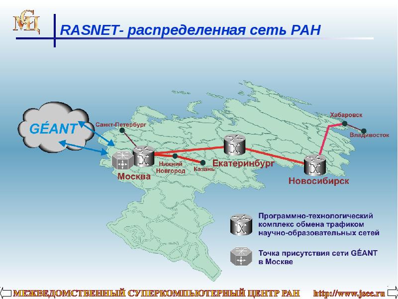 Распределенная сеть. Сеть распределения. Распределенных сетей это. Как выглядит распределенная сеть.