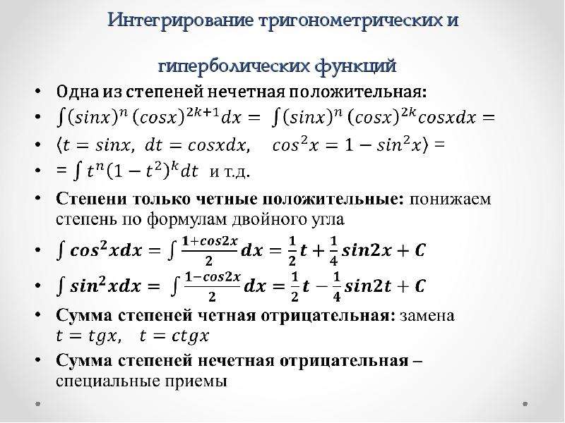 Формулы гиперболических функций