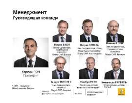 Структура Рено.ppt