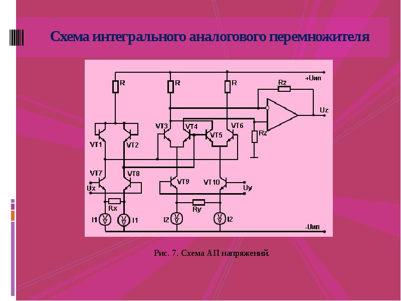 Что такое аналоговая схема