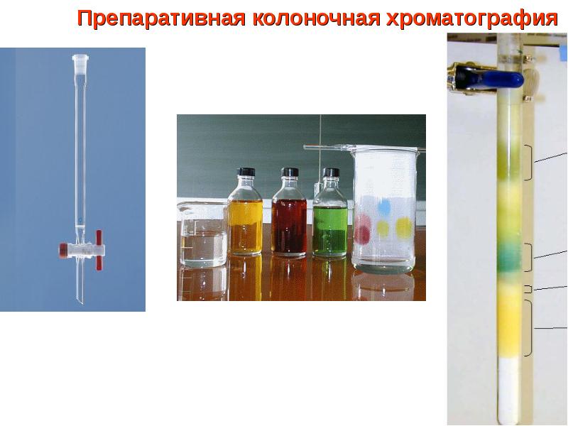 Хроматографическая колонка фото