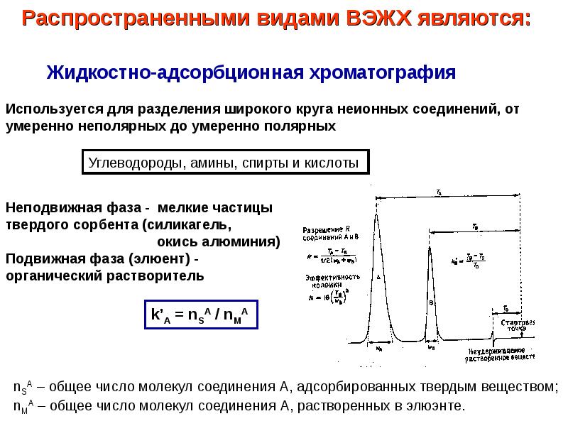 Жидкостная диета это