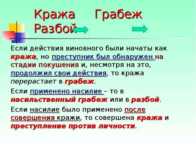 Грабеж отличается. Кража грабеж разбой. Отличие кражи от грабежа и разбоя. Отличие грабежа от разбоя. Отличие кражи от хищения.