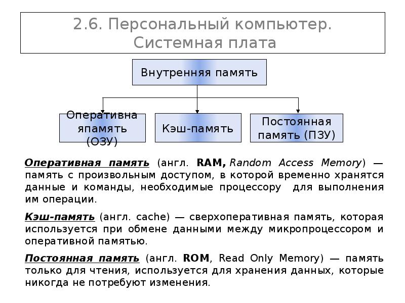 Технические средства реализации информационных процессов презентация