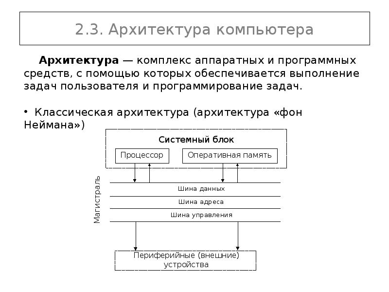 Технические и программные средства реализации информационных процессов презентация