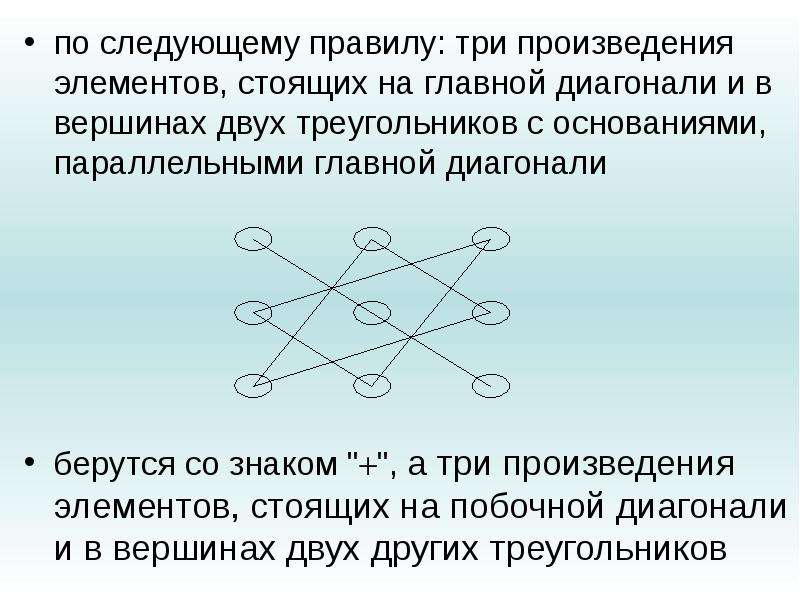 Правило троих. Диагонали параллельные главной. Элементы стоящие на одной диагонали. Правило третьей диагонали. Правило трех рассказ.