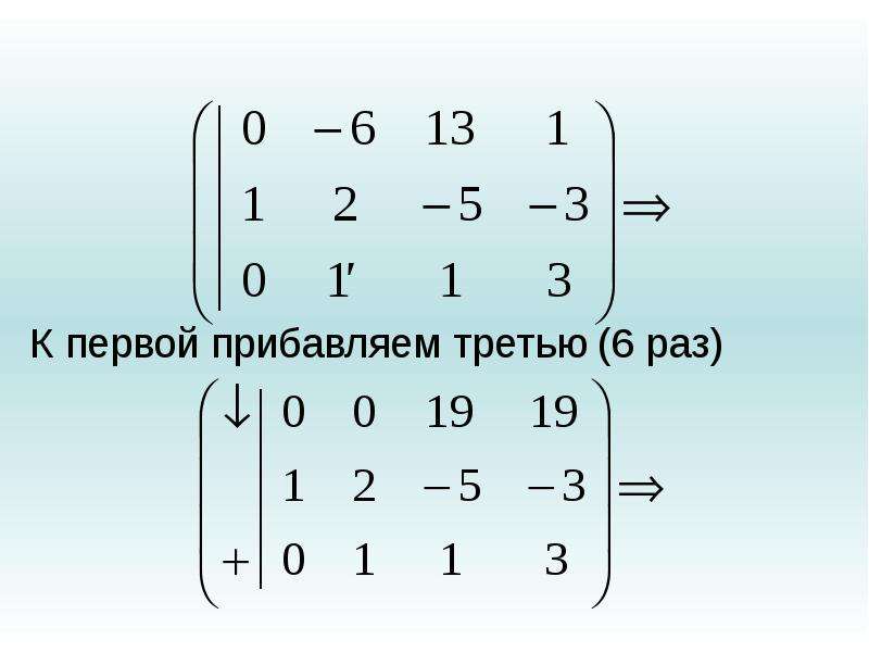 Линейная алгебра. Что такое поле в линейной алгебре. Лямбда в линейной алгебре. Примеры полей в линейной алгебре. Линейная Алгебра логотип.