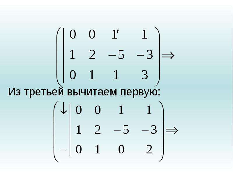 Линейная алгебра. Знаки в линейной алгебре. Линейная Алгебра ABC. (ПТК: тема 1, задание 1) линейная Алгебра.