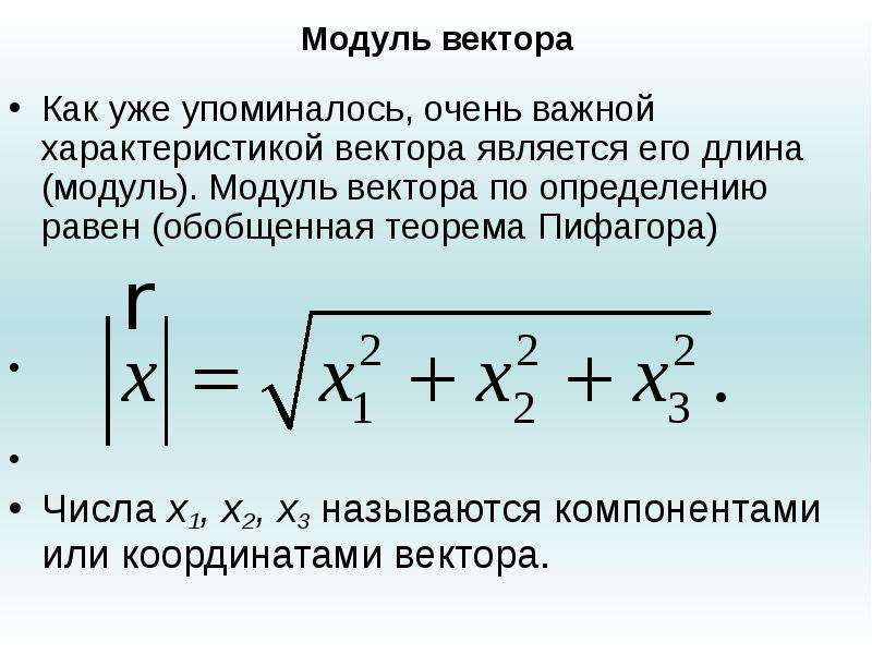 Модуль вектора f