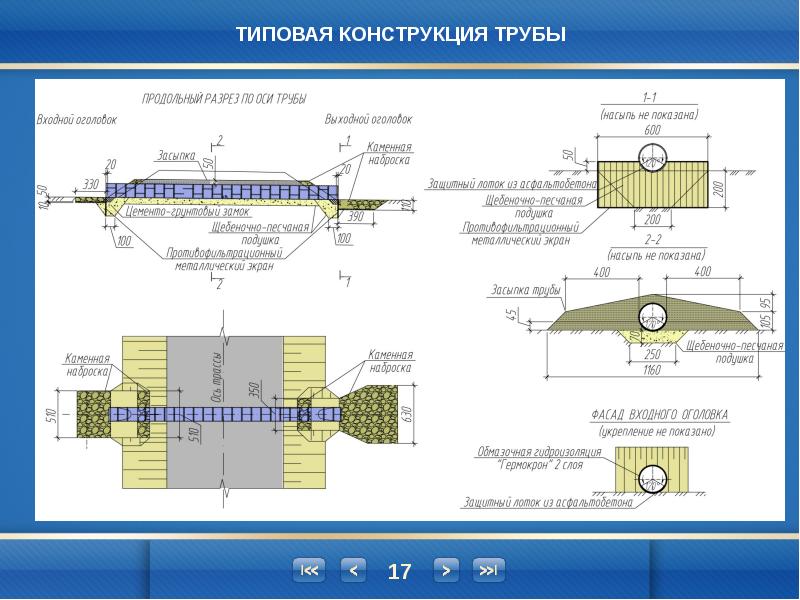 Деталь проекта автомобильной дороги