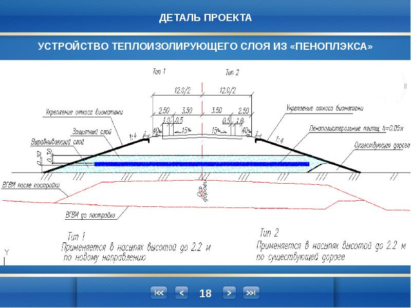 Деталь проекта автомобильной дороги