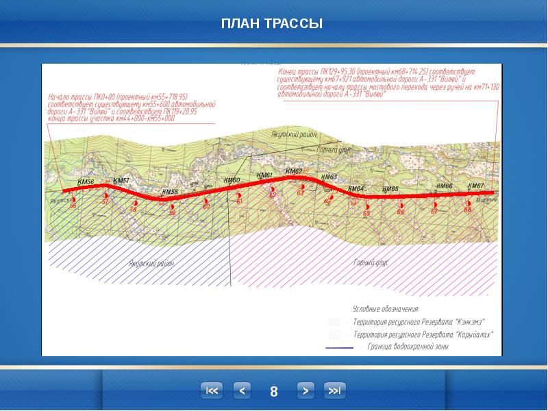 Проект участка автомобильной дороги