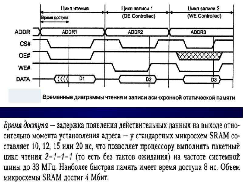 Мпс карта расшифровка