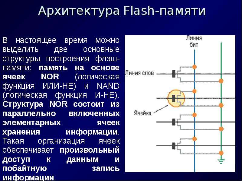 Системы памяти. Архитектура Flash памяти. Характеристики системы памяти. Типы архитектуры флэш памяти. МПС С общей памятью.