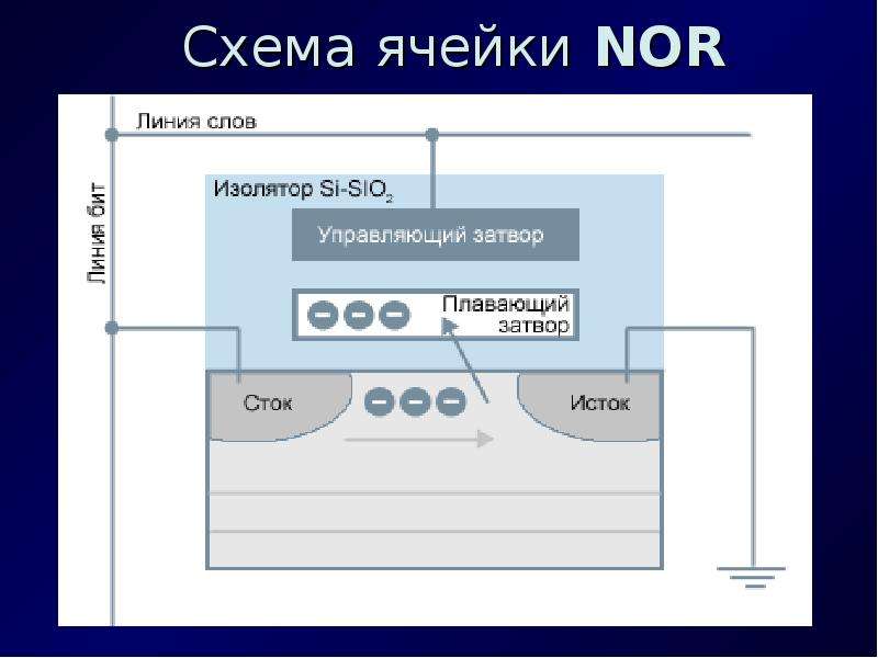 Мпс карта расшифровка