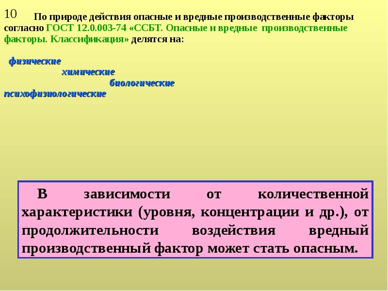 Производственные факторы по природе