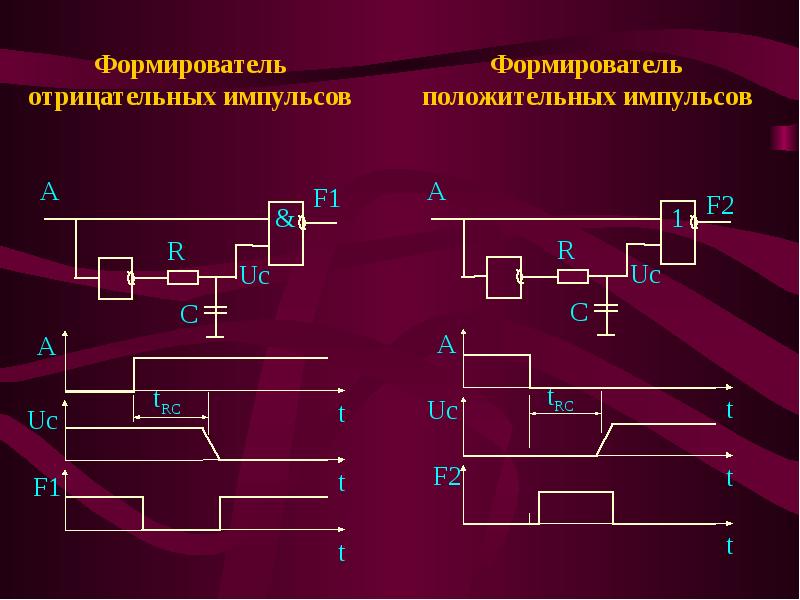 Схема формирователя короткого импульса в начале положительного импульса