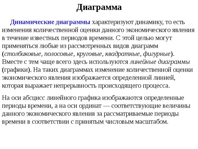 Динамические диаграммы. Динамичность характеризуется. Какая диаграмма характеризует изменение явления во времени?. Данный график характеризует . Период в деятельности. К динамической графике относятся.