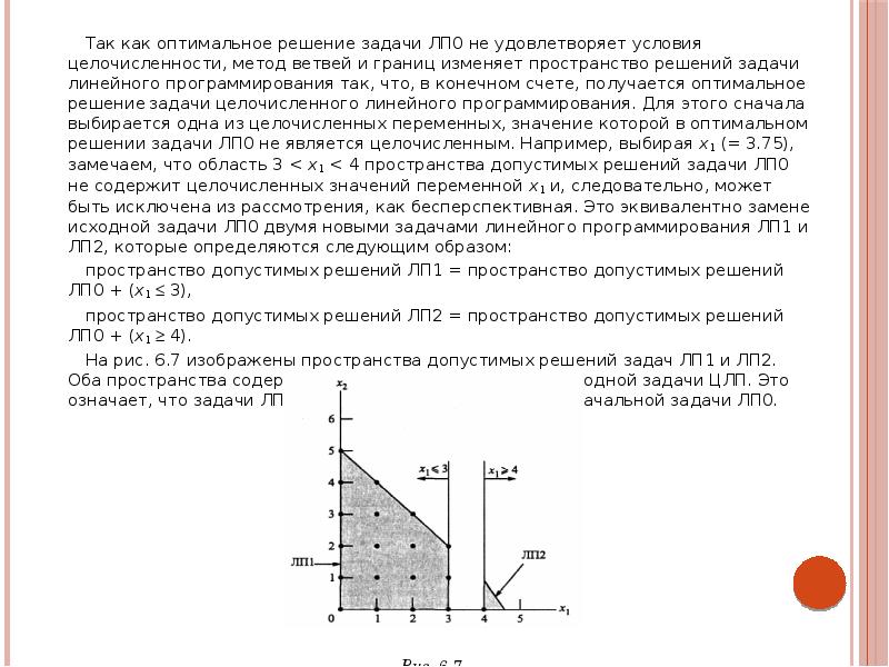 Оптимальное решение задачи линейного программирования