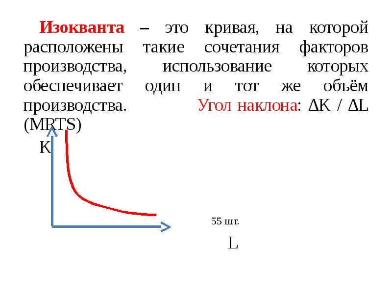 Кривая это